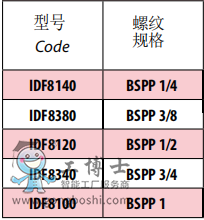 QQ�؈D20190705143629