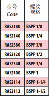 QQ�؈D20190705150527