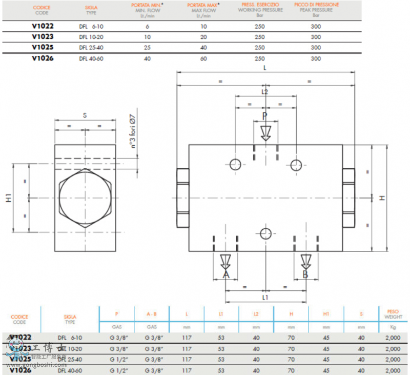 QQ�؈D20190709140048