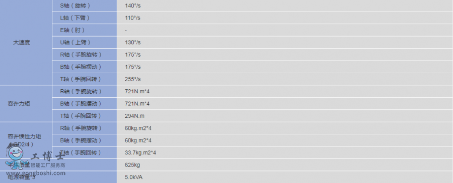 QQ截圖20190712094416