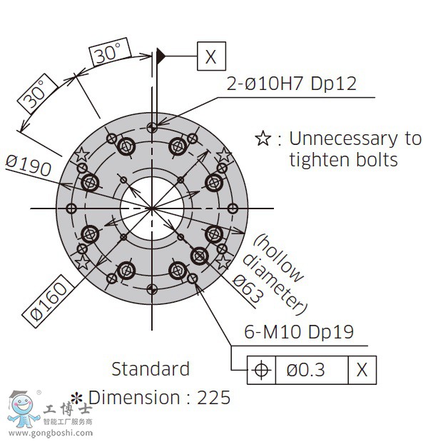 ����C����