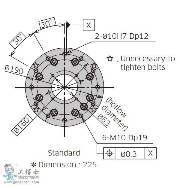 ����C����