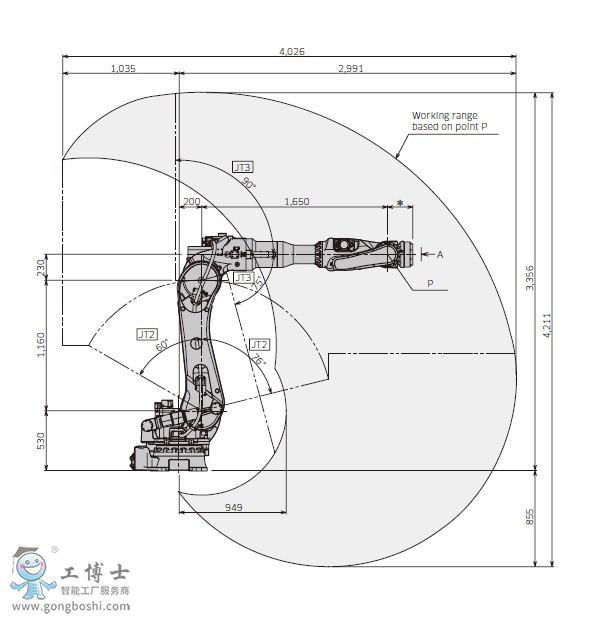 ����C����