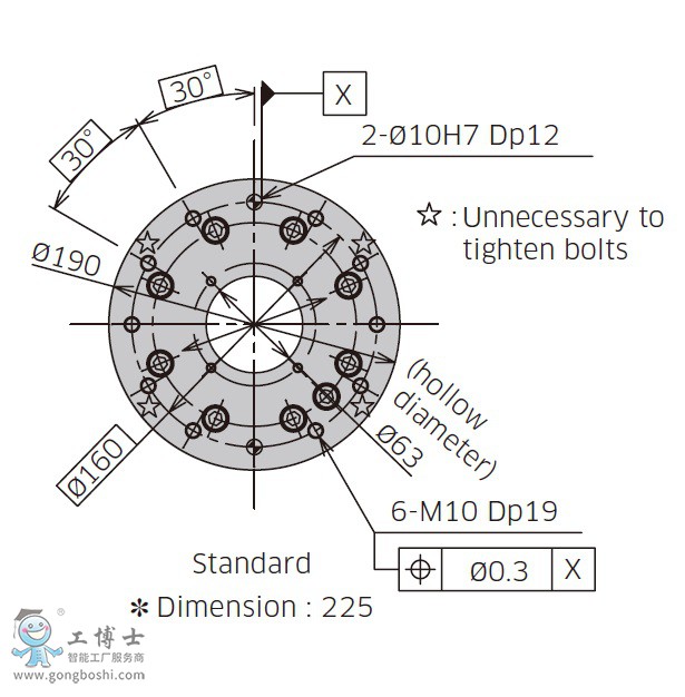 ����C����