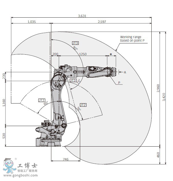 ����C����