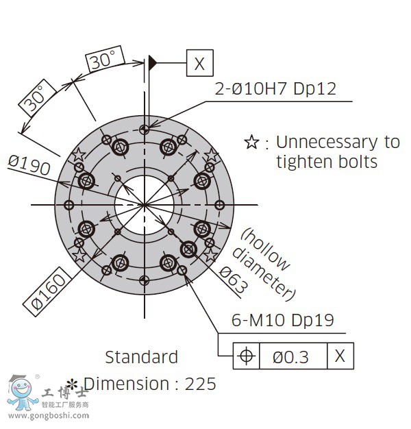 ����C����