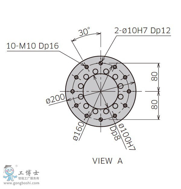 ����C����