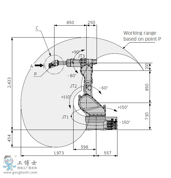 ����C����