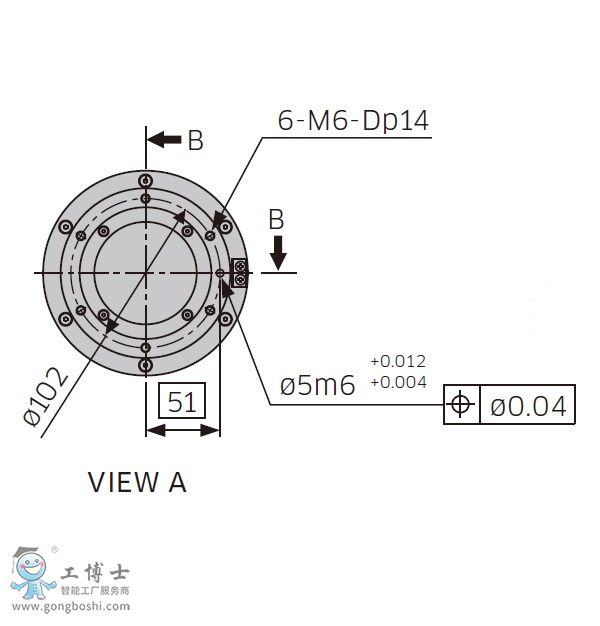 ����C����