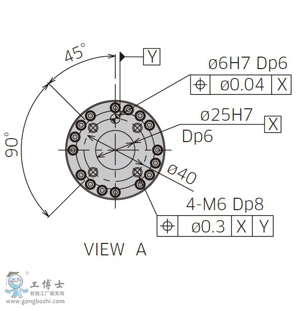 ����C����