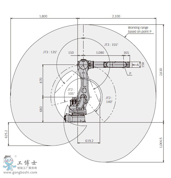 ����C����