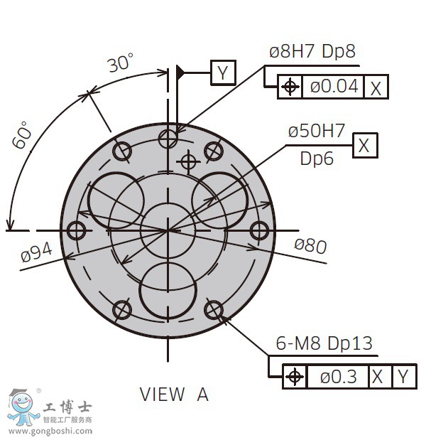 ����C����