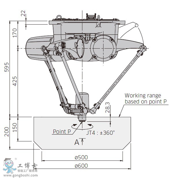 ����C����