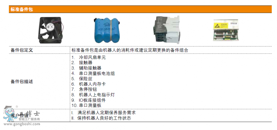 ABB�C���˂����