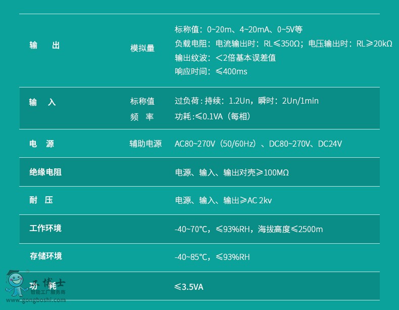 bs4i���g����(sh��)