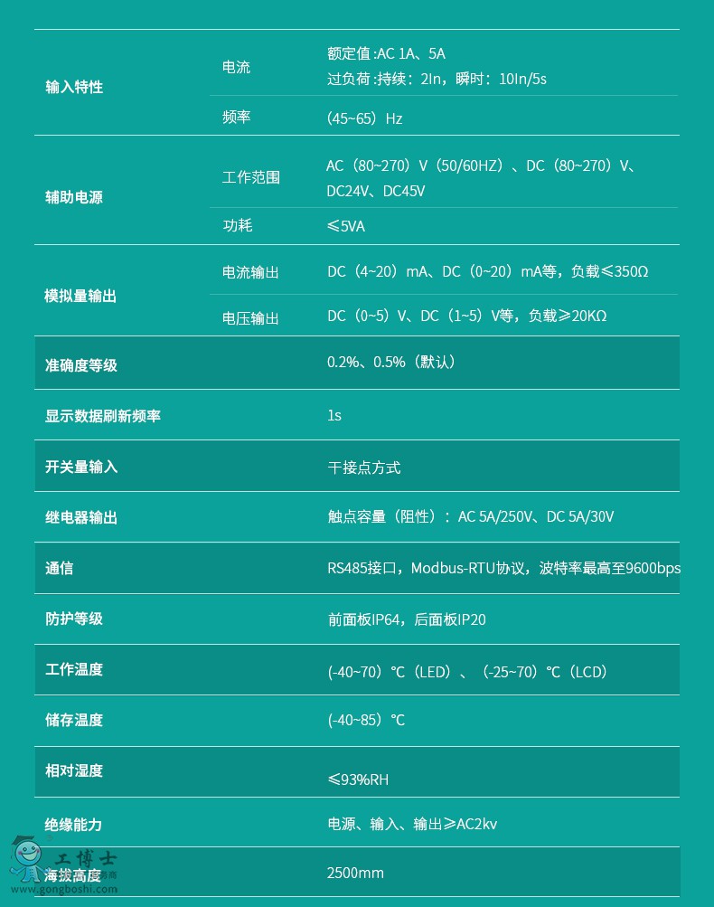 ��������g(sh��)����(sh��)