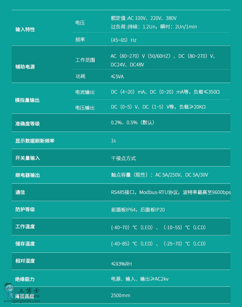 늉������g����(sh��)