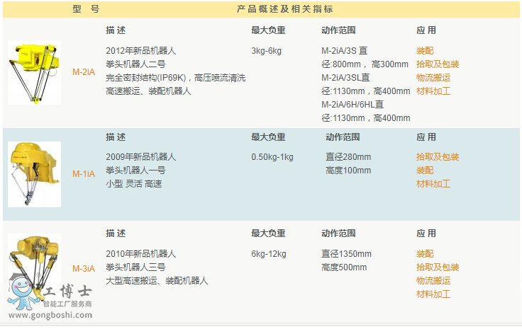 ΢�ňDƬ_20190904112108