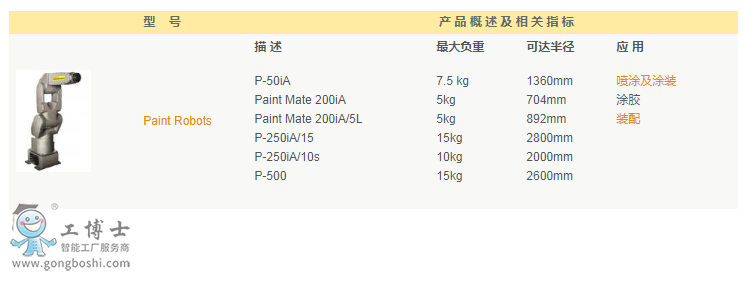 ΢�ňDƬ_20190905090948