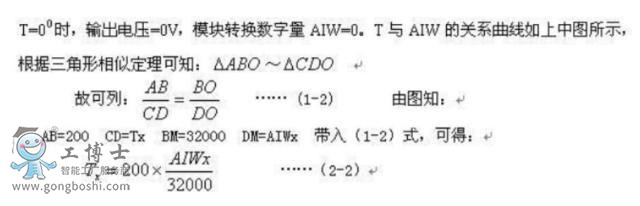 ���T��PLC S7-200