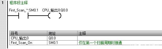 西門子PLC的軟元件符號(hào)與作用介紹