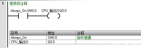 西門子PLC的軟元件符號(hào)與作用介紹