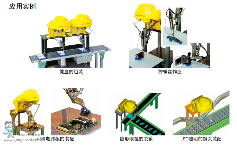 �l(f��)�ǿƙC(j��)����