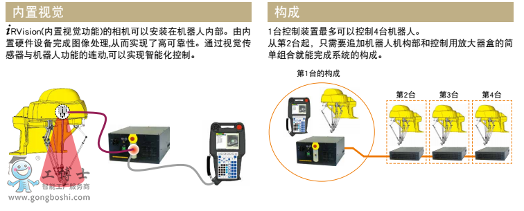 �l(f��)�ǿƙC(j��)����