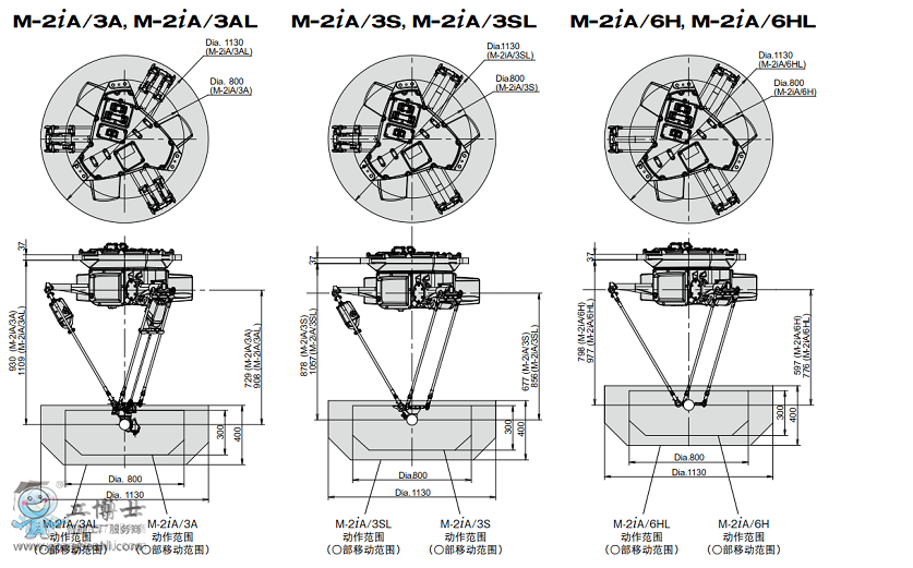 �l�ǿƙC����