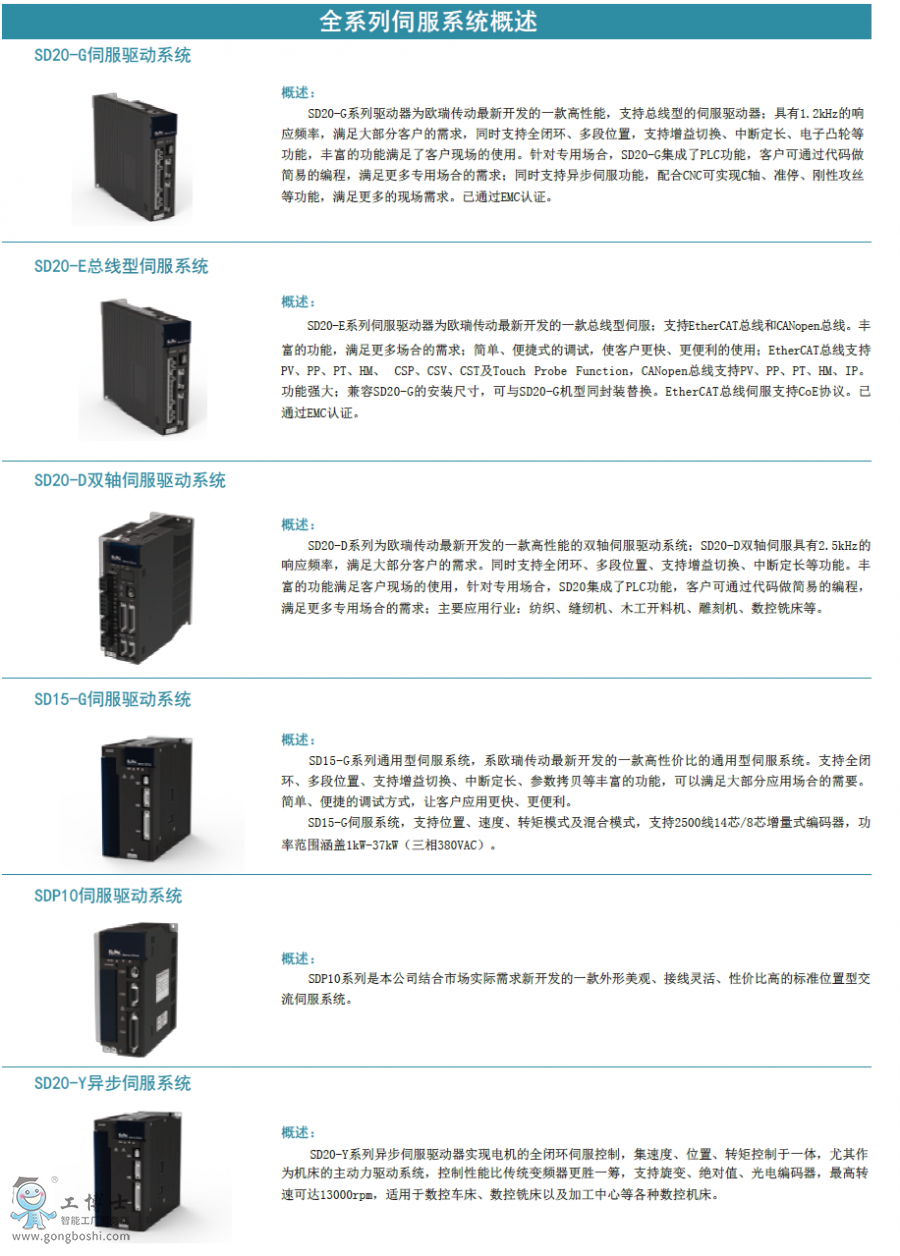 �W�������ŷ��x���փ�ȫϵ�и���