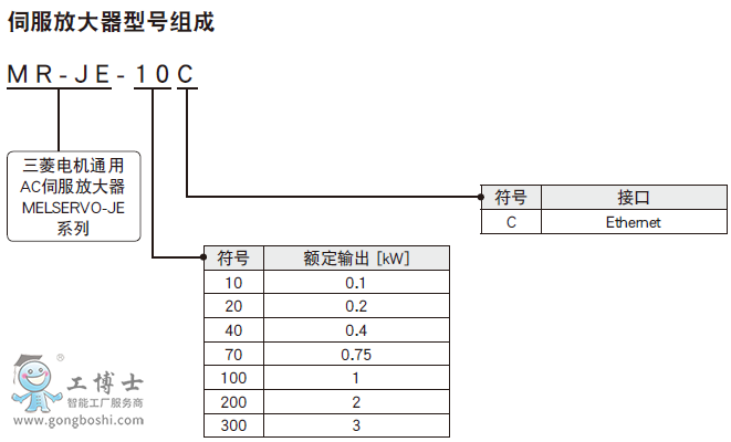 �ŷ��Ŵ�����̖�M��