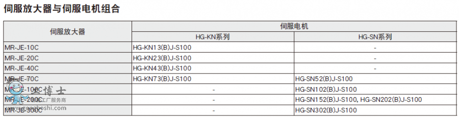 �ŷ��Ŵ����c�ŷ�늙C�M��