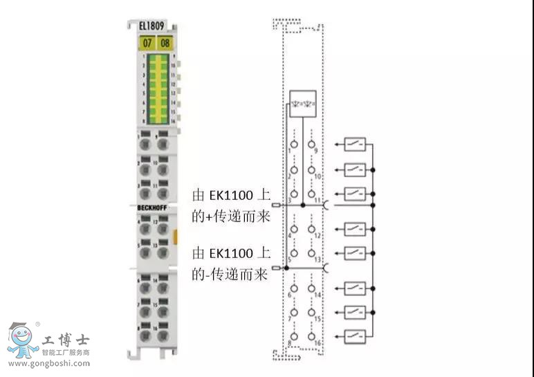 KR C4 ���ƹ�˜�ݔ��ݔ��ģ�K