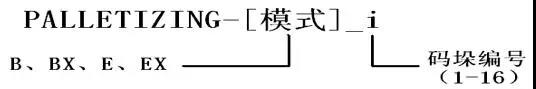 碼垛指令格式