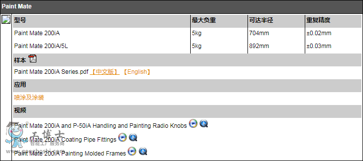 �l�ǿƙC����