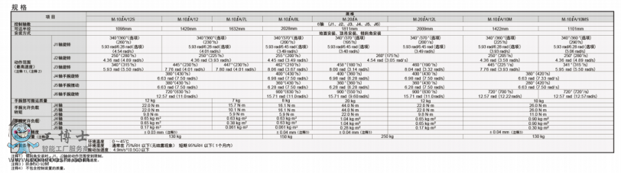 �l�ǿƙC����