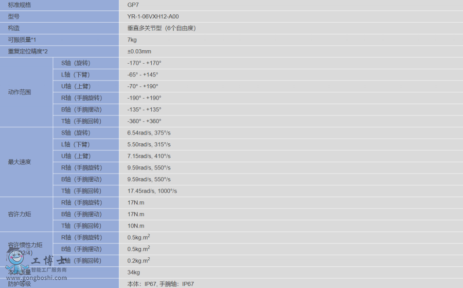 �����C(j��)����