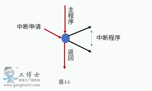 ABB�C�����Д����