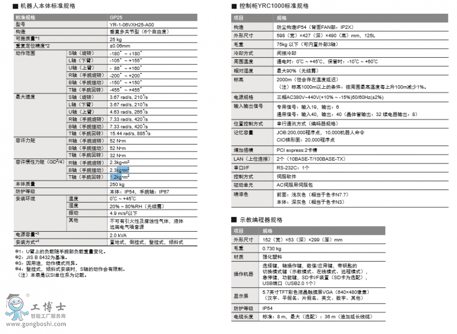 �����C����