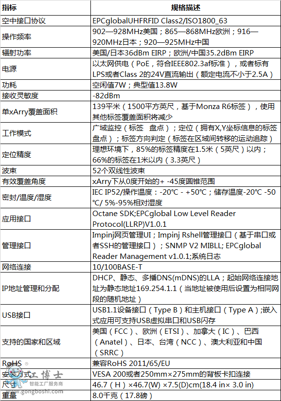 ΢�ňDƬ_20191121151219