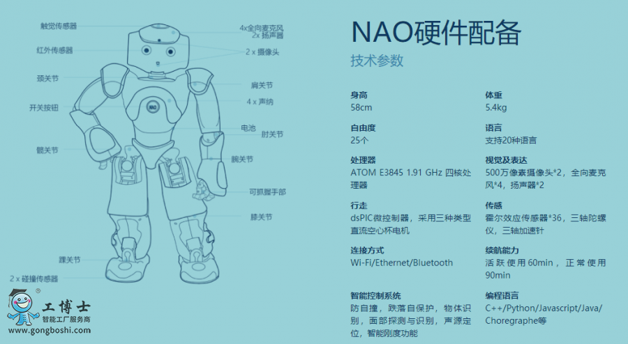 ΢�ňDƬ_20191127141254