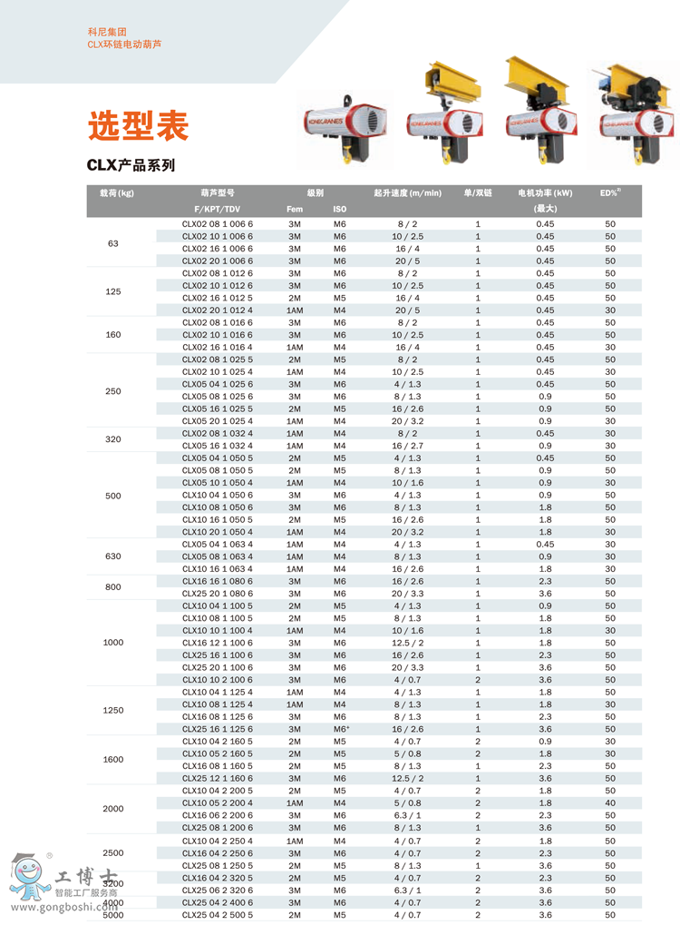 �����x�ͱ�