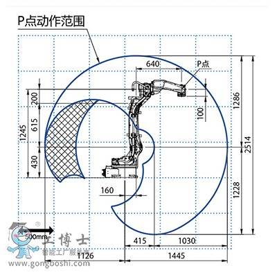 OTC���әC����