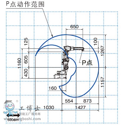 OTC焊接機(jī)器人
