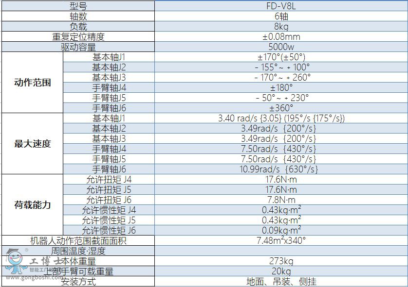 OTC���әC����