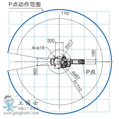 OTC���әC����