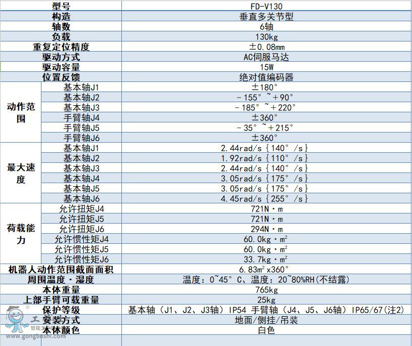 OTC���әC����