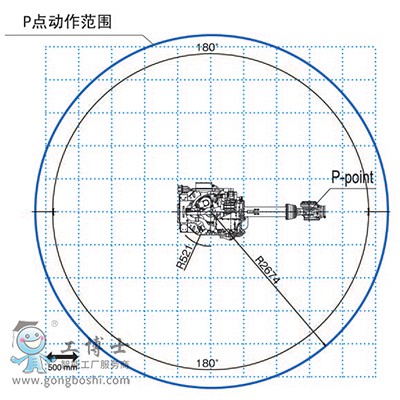 OTC���әC����