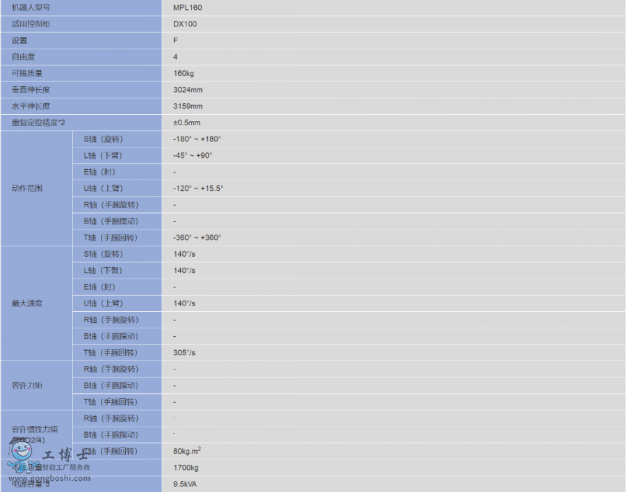 �����C����