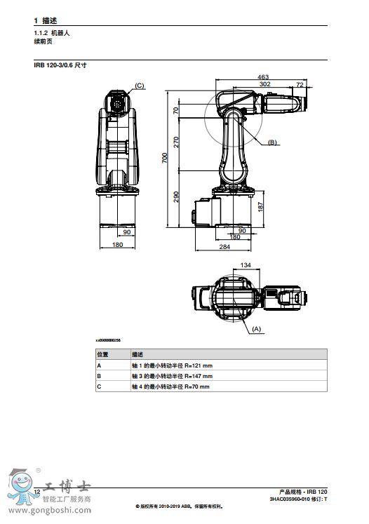 ABB�C(j��)����